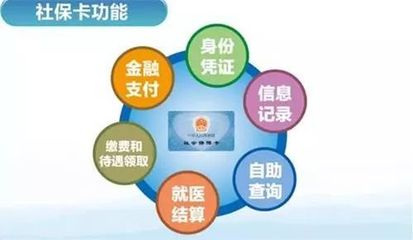 关乎所有长春人，带您全面了解吉林省社会保障卡