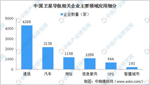 2020年中国智慧工厂产业链全景解析与信息服务投资机遇